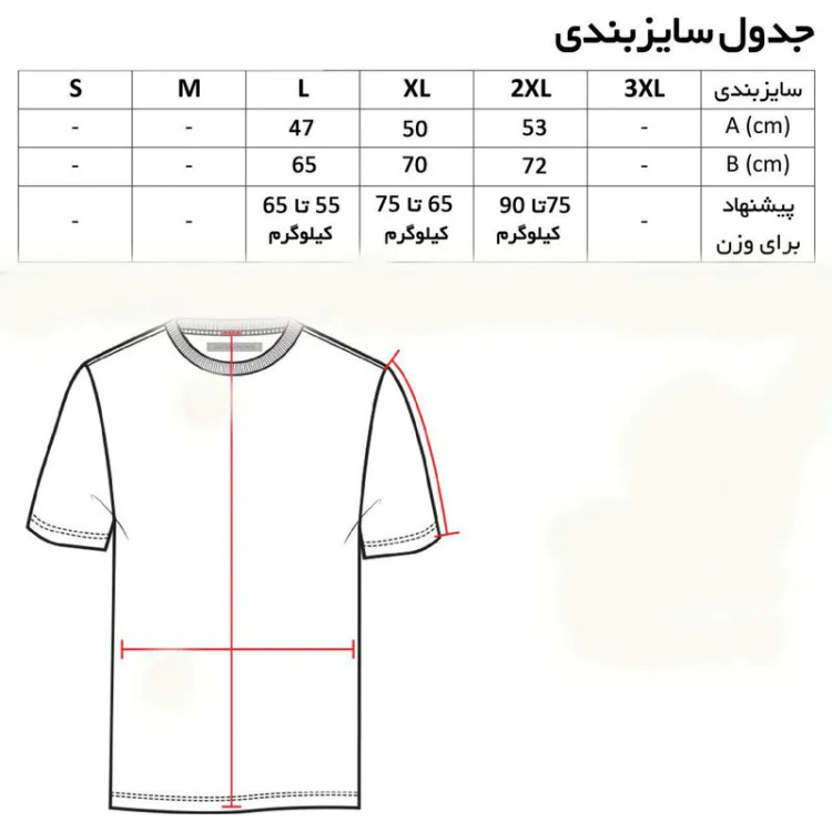 تیشرت آستین کوتاه مردانه یقه گرد پنبه ای ساده مشکی مدل 6668sade