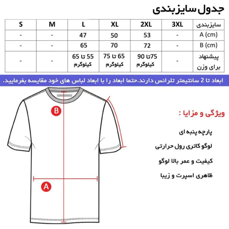 تی شرت ورزشی مردانه مدل منچستر یونایتد رنگ مشکی جنس نخ یقه گرد آستین کوتاه